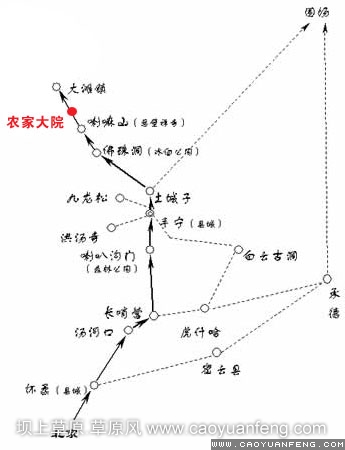 北京到坝上草原自驾游路线(怀柔、汤河口、丰宁方向)