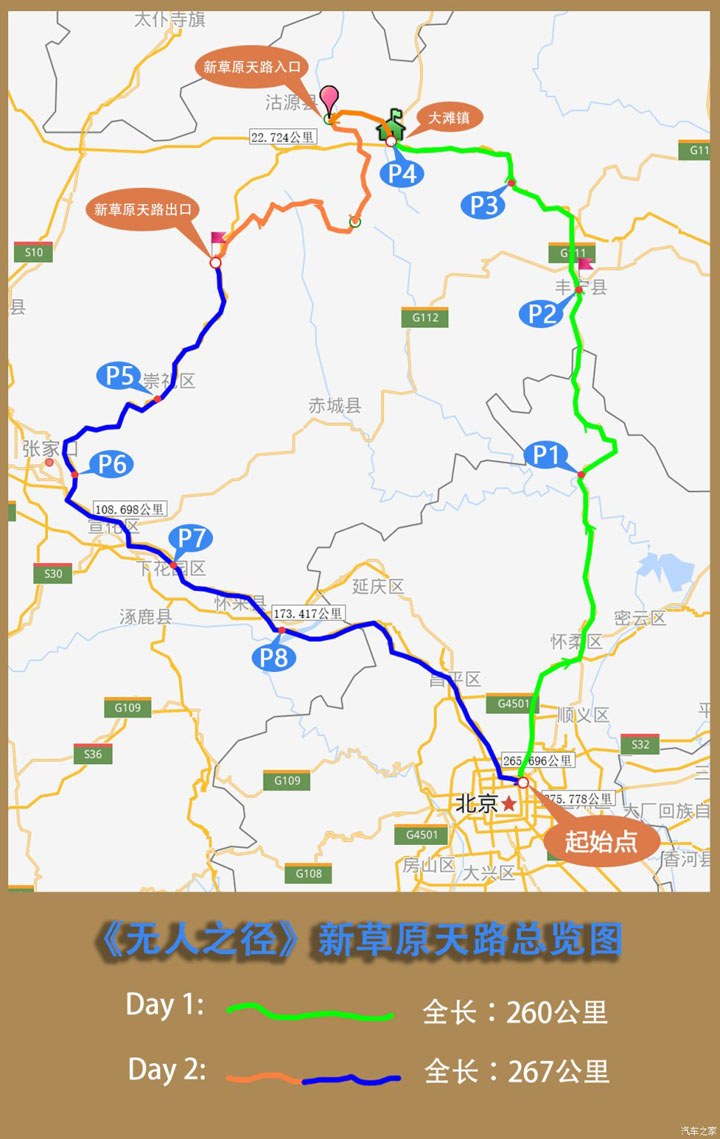 张家口沽源草原天路自驾游攻略路书